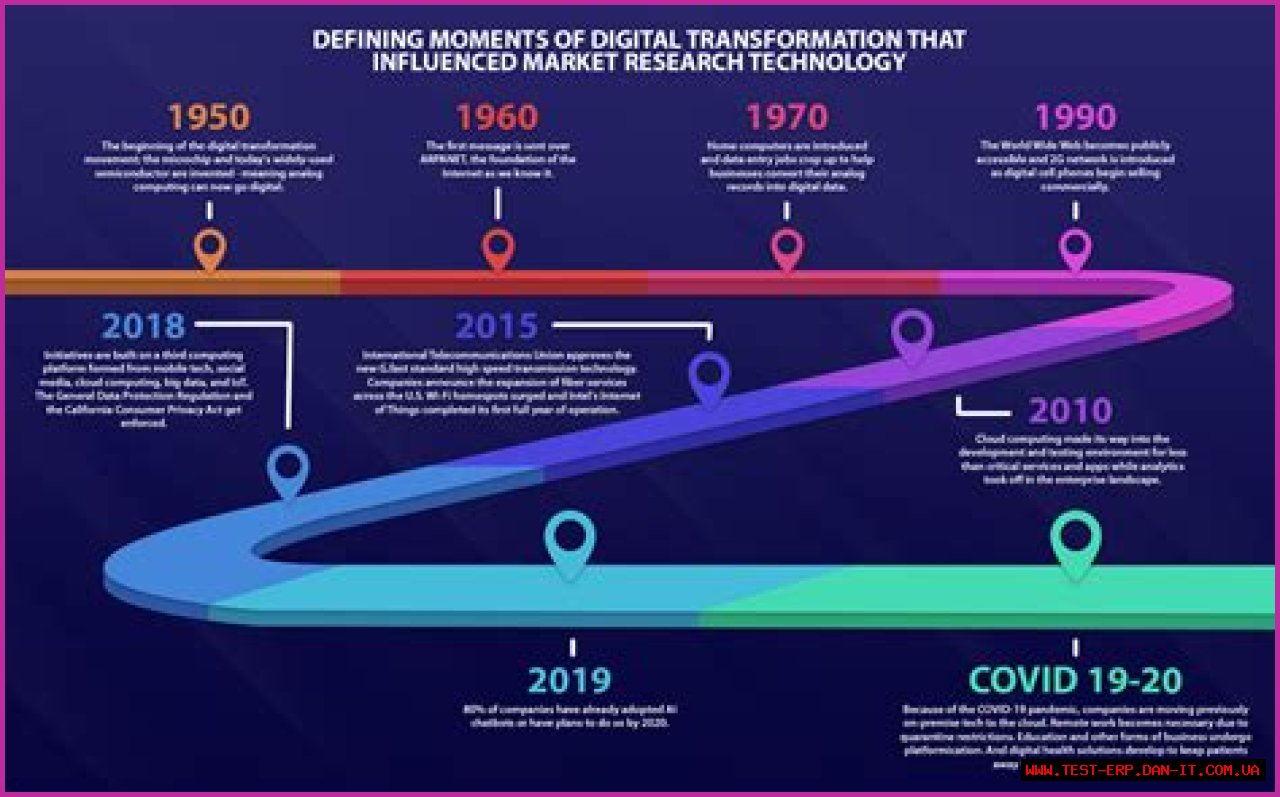 Viral MMS Videos 2024: The Evolution Of Digital Content Sharing